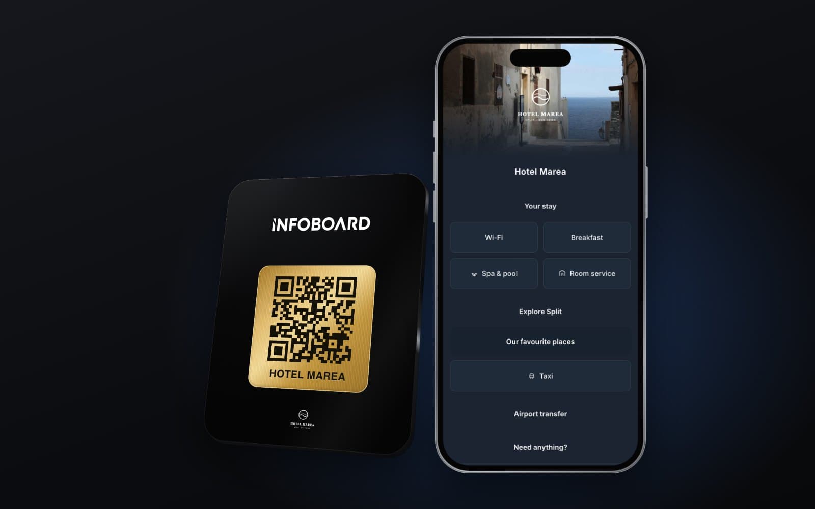 Hotels: The digital guest compendium: what to put on every profile